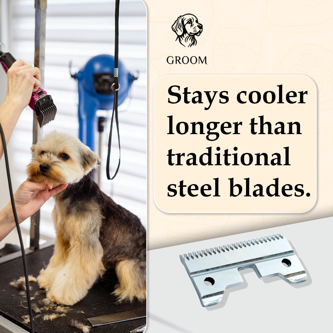 Groom Replacement Blade Cutter Size 10/30 - GROOM STOCKS