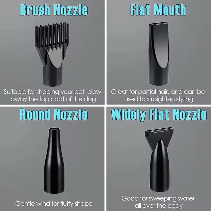 Groom ProDry 3200W Pet Dryer – Adjustable Heat & Speed for Large Pets - GROOM STOCKS